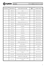 Предварительный просмотр 17 страницы SATA 98001 User Manual