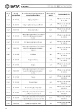 Preview for 24 page of SATA 98001 User Manual