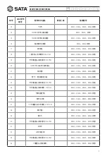 Preview for 7 page of SATA 98021 User Manual