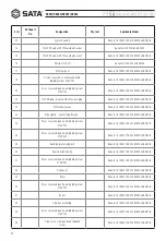 Preview for 12 page of SATA 98021 User Manual