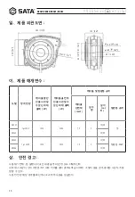 Предварительный просмотр 26 страницы SATA 98021 User Manual