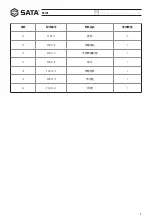 Preview for 5 page of SATA 98103 User Manual