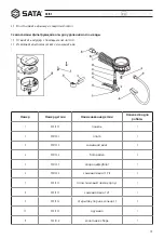 Предварительный просмотр 13 страницы SATA 98103 User Manual