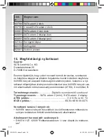 Preview for 144 page of SATA adam 2 mini Operating Instructions Manual