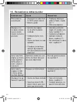 Preview for 236 page of SATA adam 2 mini Operating Instructions Manual