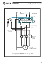 Preview for 85 page of SATA AE1016H User Manual