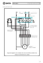 Preview for 337 page of SATA AE1016H User Manual