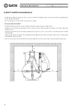 Preview for 92 page of SATA AE1021 User Manual