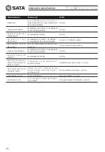 Preview for 108 page of SATA AE1021 User Manual