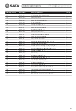 Preview for 125 page of SATA AE1021 User Manual