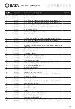 Preview for 169 page of SATA AE1021 User Manual