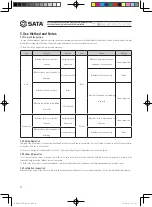 Preview for 10 page of SATA AE3001 User Manual