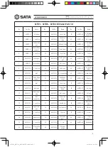 Preview for 5 page of SATA AE5701 User Manual