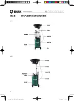 Preview for 8 page of SATA AE5701 User Manual