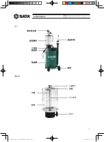 Preview for 9 page of SATA AE5701 User Manual