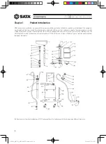 Preview for 14 page of SATA AE5701 User Manual