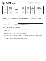 Предварительный просмотр 9 страницы SATA AE5721 User Manual