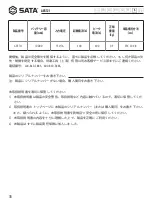 Предварительный просмотр 36 страницы SATA AE5721 User Manual