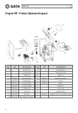 Предварительный просмотр 16 страницы SATA AE5736 User Manual