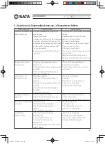 Preview for 45 page of SATA AE5801 User Manual