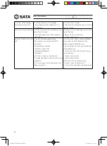 Preview for 46 page of SATA AE5801 User Manual