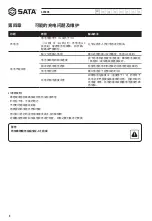 Preview for 10 page of SATA AE5806 User Manual