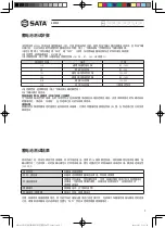 Preview for 5 page of SATA AE5809 User Manual