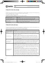 Предварительный просмотр 76 страницы SATA AE5809 User Manual