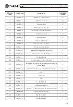 Preview for 43 page of SATA AE5821 User Manual