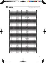 Preview for 7 page of SATA AE5831 User Manual