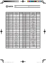 Предварительный просмотр 7 страницы SATA AE5851 User Manual