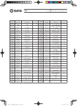 Предварительный просмотр 13 страницы SATA AE5851 User Manual