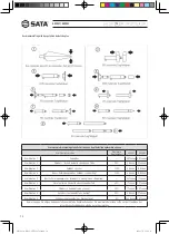 Preview for 34 page of SATA AE5861 User Manual