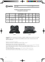 Preview for 46 page of SATA AE5861 User Manual