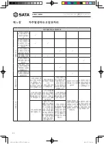 Preview for 64 page of SATA AE5861 User Manual