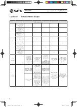 Preview for 78 page of SATA AE5861 User Manual