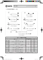 Предварительный просмотр 90 страницы SATA AE5861 User Manual