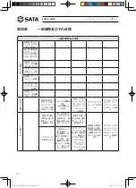 Предварительный просмотр 92 страницы SATA AE5861 User Manual