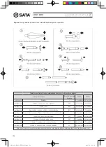 Preview for 104 page of SATA AE5861 User Manual