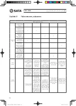 Предварительный просмотр 106 страницы SATA AE5861 User Manual