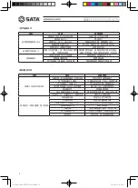 Preview for 12 page of SATA AE5881 User Manual