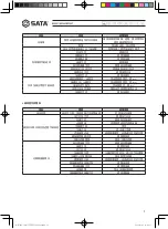 Preview for 13 page of SATA AE5881 User Manual