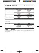 Предварительный просмотр 14 страницы SATA AE5881 User Manual