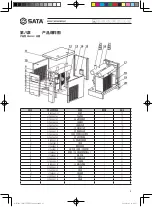 Предварительный просмотр 15 страницы SATA AE5881 User Manual