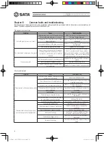 Preview for 32 page of SATA AE5881 User Manual