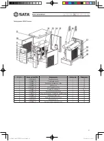 Preview for 83 page of SATA AE5881 User Manual