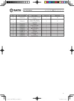 Preview for 87 page of SATA AE5881 User Manual