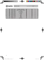 Preview for 104 page of SATA AE5881 User Manual