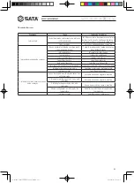 Предварительный просмотр 125 страницы SATA AE5881 User Manual