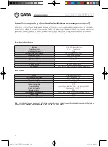 Preview for 134 page of SATA AE5881 User Manual